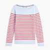 Maglione a righe con scollo a barchetta Maglione a righe con scollo a barchetta