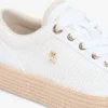 Sneaker con plateau in tela a texture mista Sneaker con plateau in tela a texture mista