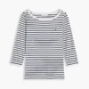 T-shirt slim fit con scollo a barchetta T-shirt slim fit con scollo a barchetta