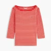 T-shirt slim fit con scollo a barchetta T-shirt slim fit con scollo a barchetta