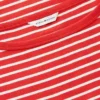 T-shirt slim fit con scollo a barchetta T-shirt slim fit con scollo a barchetta